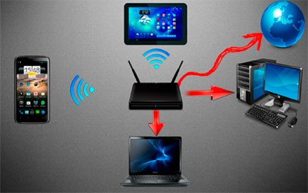 Настройка Wi-Fi роутера в Гомеле Настройка Wi-Fi роутера в Гомеле